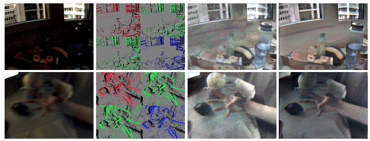 High dynamic range (top) and low light motion blur (bottom). Conventional camera (left), colour events (center left), filter reconstruction (center right), Neural network (right).